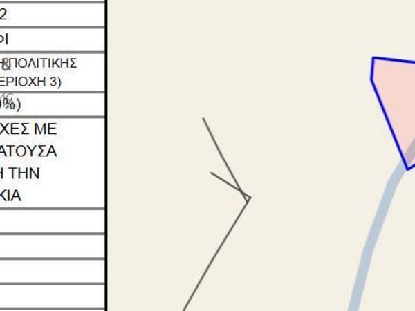 plot for sale alethriko larnaca 7526515 image 16131878