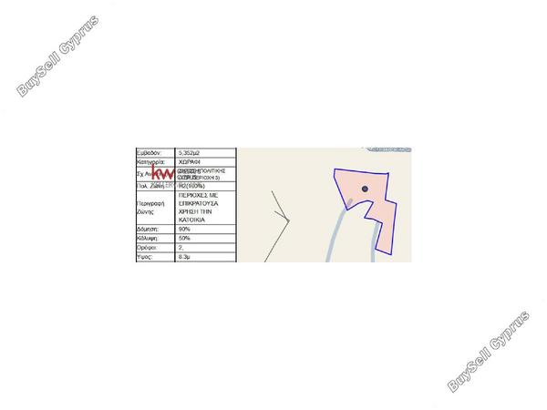 plot for sale alethriko larnaca 7526515 image 18399597