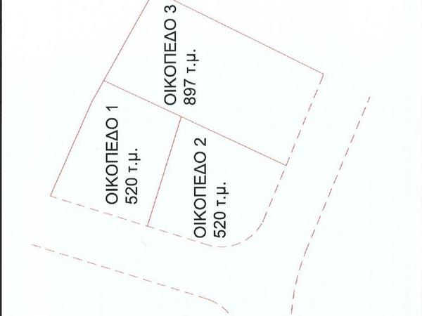 plot for sale kalo chorio larnacas larnaca 1817815 image 16127821
