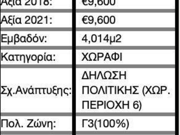 land for sale nikitari nicosia 7804235 image 16180127
