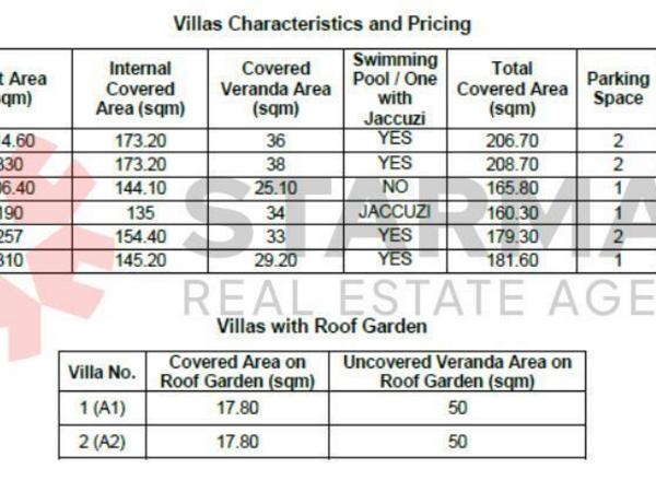3 bedroom detached house for sale livadia larnacas larnaca 1928155 image 15319995
