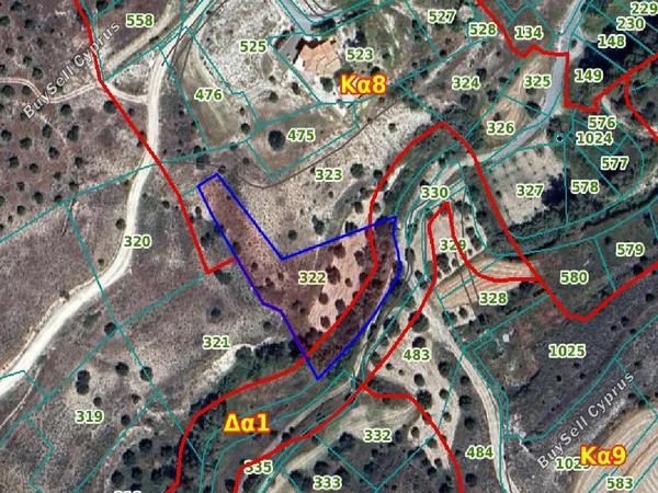 land for sale alampra nicosia 944565 image 15601586