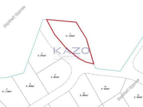 plot for sale agios tychonas limassol 1735475 image 13482536
