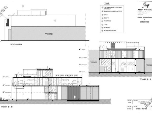 studio building for sale katholiki limassol 7660985 image 9959914