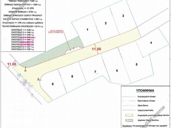 plot for sale tersefanou larnaca 1458195 image 3498353