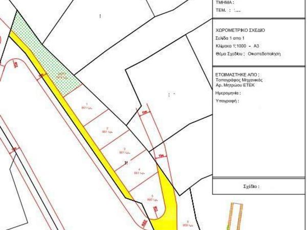 land for sale agios athanasios limassol 1742595 image 5847726