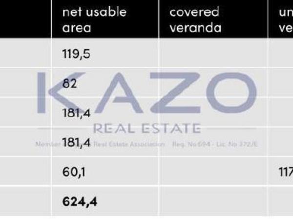 studio commercial building for sale tsirion limassol 1908506 image 15002142