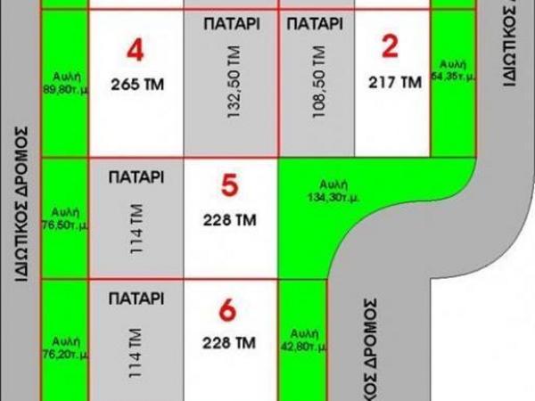 studio warehouse for sale geri nicosia 1668806 image 16166777