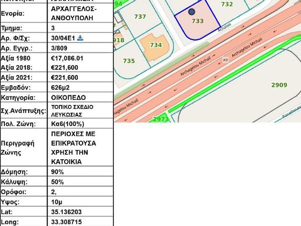 plot for sale archangelos nicosia 8966616 image 18380918