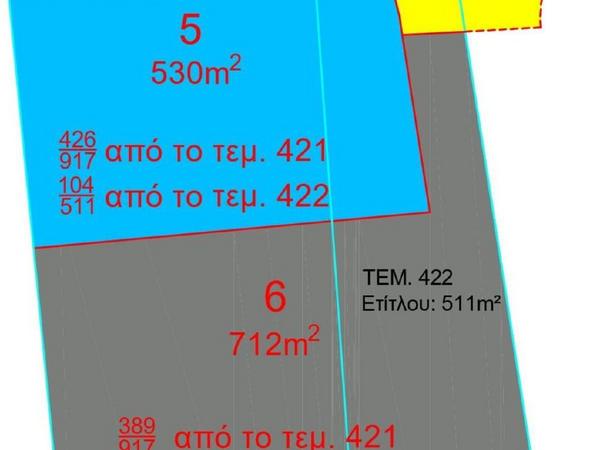 plot for sale aradippou larnaca 8249126 image 16131653