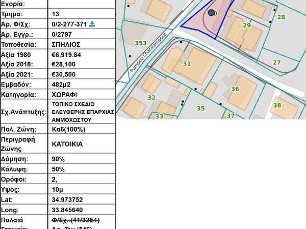 plot for sale xylofagou larnaca 8139126 image 13385581