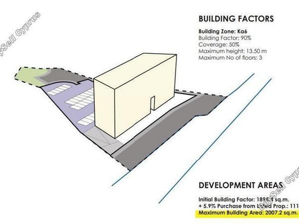 plot for sale verengaria limassol limassol 7843136 image 10802906
