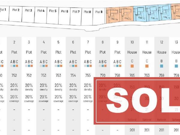 plot sold souni zanakia limassol 1672436 image 4318267