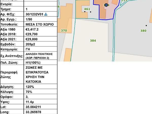 plot for sale pano deftera nicosia 8139146 image 13385652