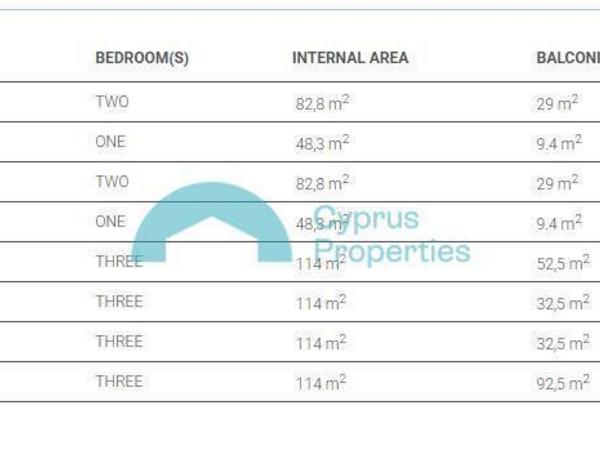 studio apartment building for sale chrysopolitissa larnaca 8106346 image 13233467
