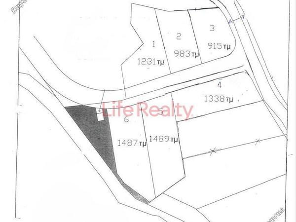 land for sale paramytha limassol 1690646 image 15936383