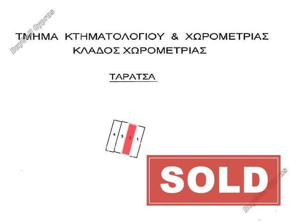 3 bedroom town house sold liopetri famagusta 7953256 image 11360395