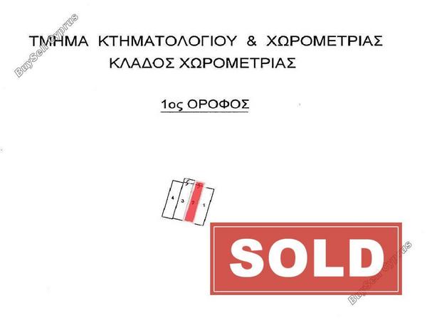 3 bedroom town house sold liopetri famagusta 7953256 image 11360398