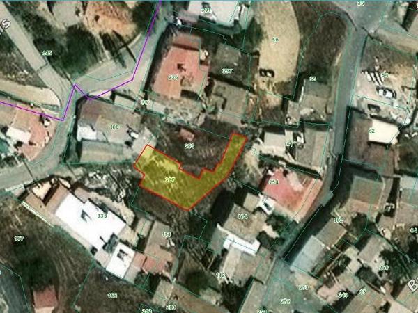 land for sale tseri nicosia 1057366 image 15061051