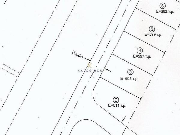land for sale dromolaxia larnaca 1492566 image 5686188