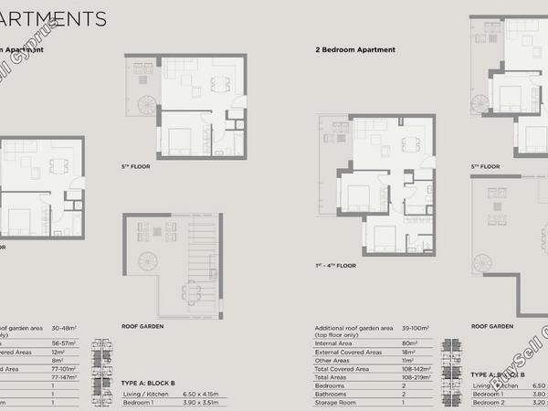 1 bedroom apartment for sale zakaki limassol 8169666 image 13544057