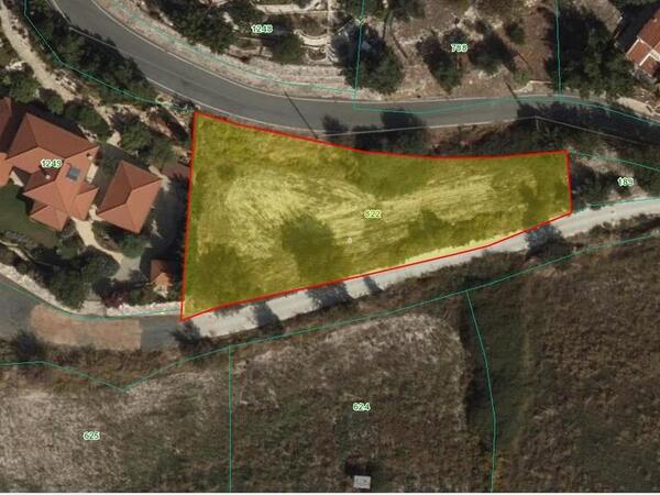 land for sale laneia limassol 1300866 image 2366420