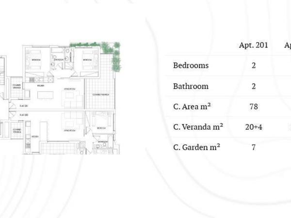 2 bedroom apartment for sale ekali limassol 8355776 image 14808176