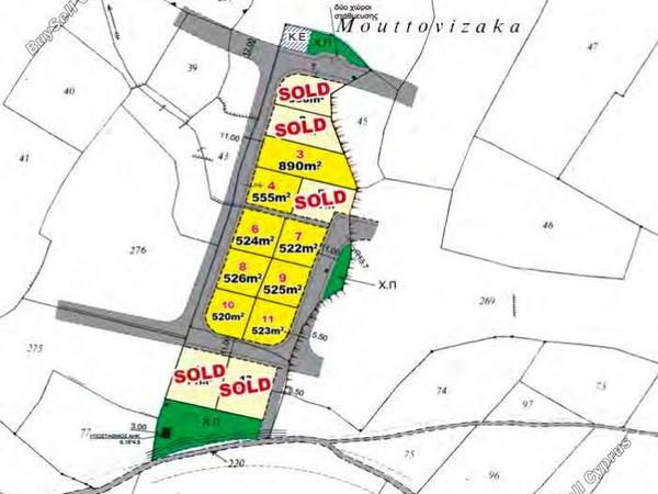 plot for sale kato lakatamia nicosia 8429117 image 14982754