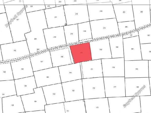 land for sale palaiometocho nicosia 8666437 image 16700674