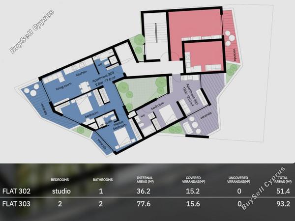 1 bedroom apartment for sale katholiki limassol 8598567 image 15748506