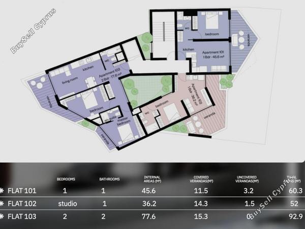1 bedroom apartment for sale katholiki limassol 8598567 image 15748508