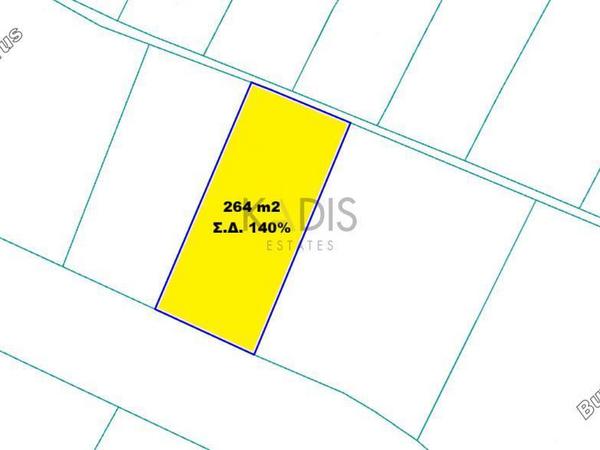 plot for sale pallouriotissa nicosia 7874877 image 10952321