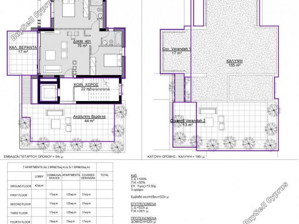 1 bedroom apartment for sale paphos municipality paphos 7738187 image 14886840