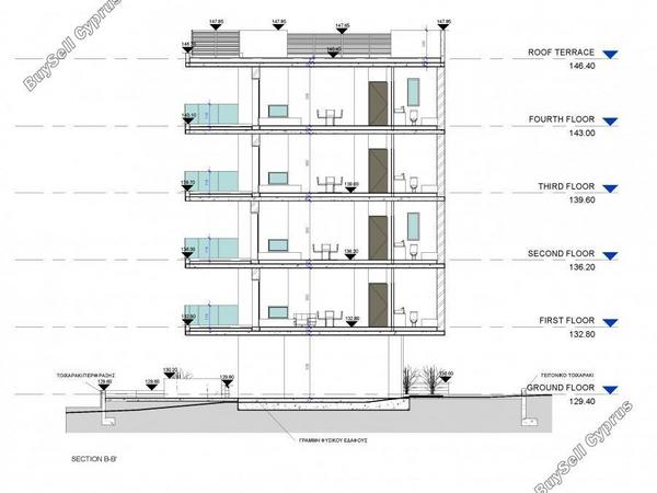 1 bedroom apartment for sale paphos municipality paphos 7738187 image 14886847