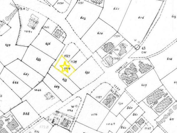 plot for sale geri nicosia 1152197 image 5148836