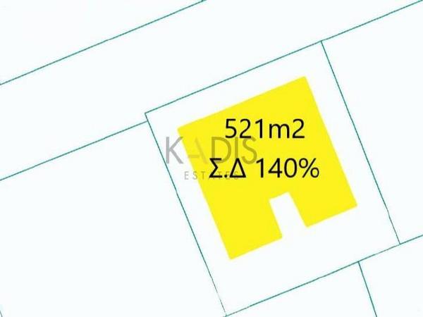 land for sale lykavitos nicosia 1385908 image 5849950