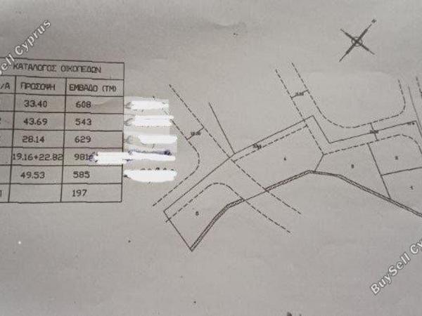 land for sale psimolofou nicosia 7899018 image 12573051