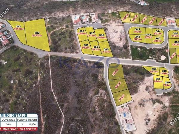 plot for sale pissouri limassol 1763048 image 5790184