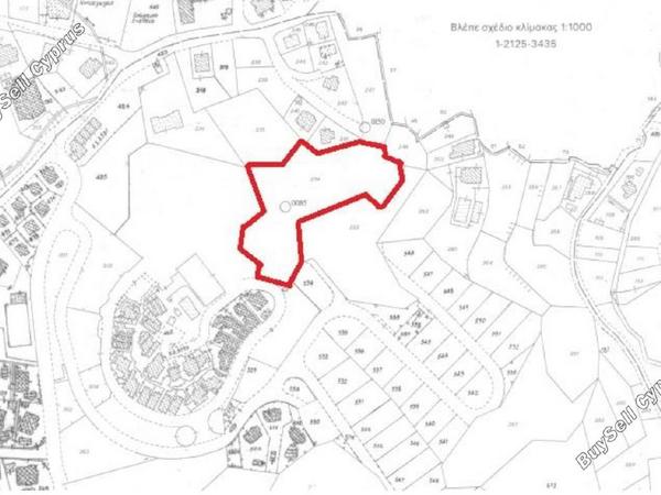 plot for sale agios tychonas limassol 1519448 image 12648217