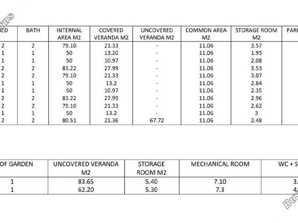 studio apartment building for sale livadia larnacas larnaca 8649748 image 15956502