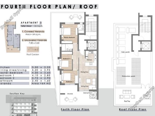 studio apartment for sale chrysopolitissa larnaca 8607848 image 15779843
