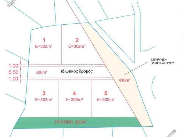 land for sale kallithea nicosia 7513558 image 9388622