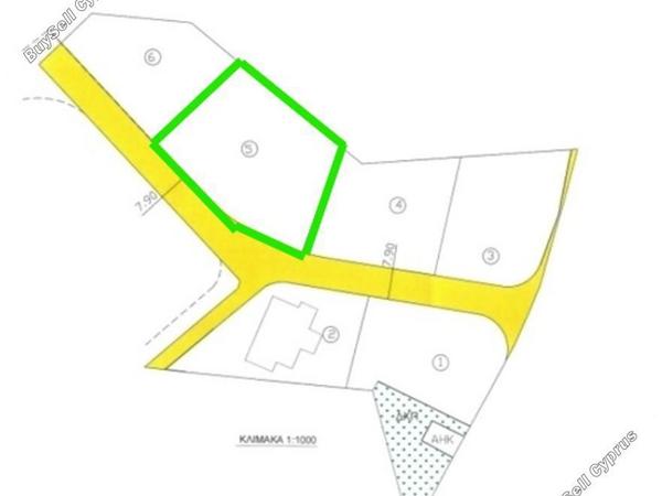plot for sale agios tychonas limassol 8203558 image 13684747