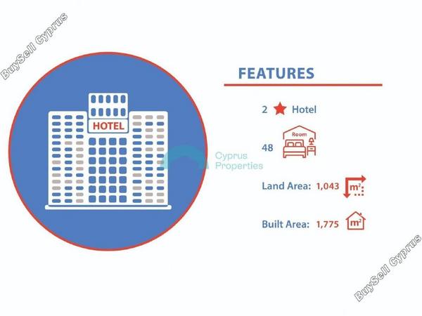 studio hotel for sale sotiros agios ioannis larnaca larnaca 1185878 image 5434835