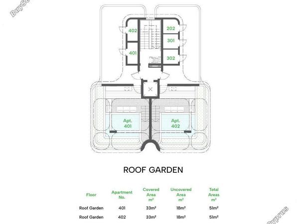 2 bedroom penthouse for sale neapolis limassol 1814298 image 6279284