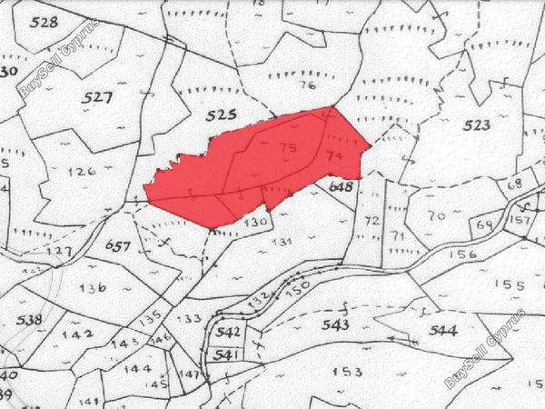 land for sale kalopanagiotis nicosia 945698 image 13337156