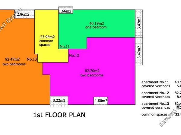 studio building for sale neapolis limassol 7738998 image 10209666
