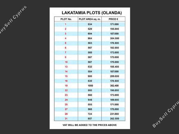 plot for sale kato lakatamia nicosia 8429109 image 14982710