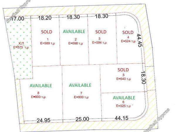 plot for sale kokkinotrimithia nicosia 8458329 image 15114847