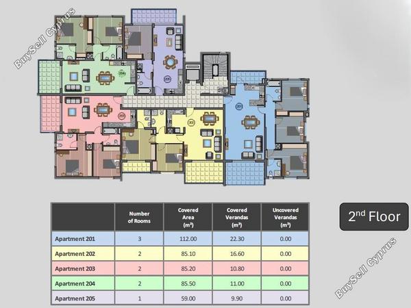 3 bedroom apartment for sale agios athanasios limassol 8822139 image 16956042